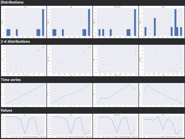 KZ-KR Journey Life Project